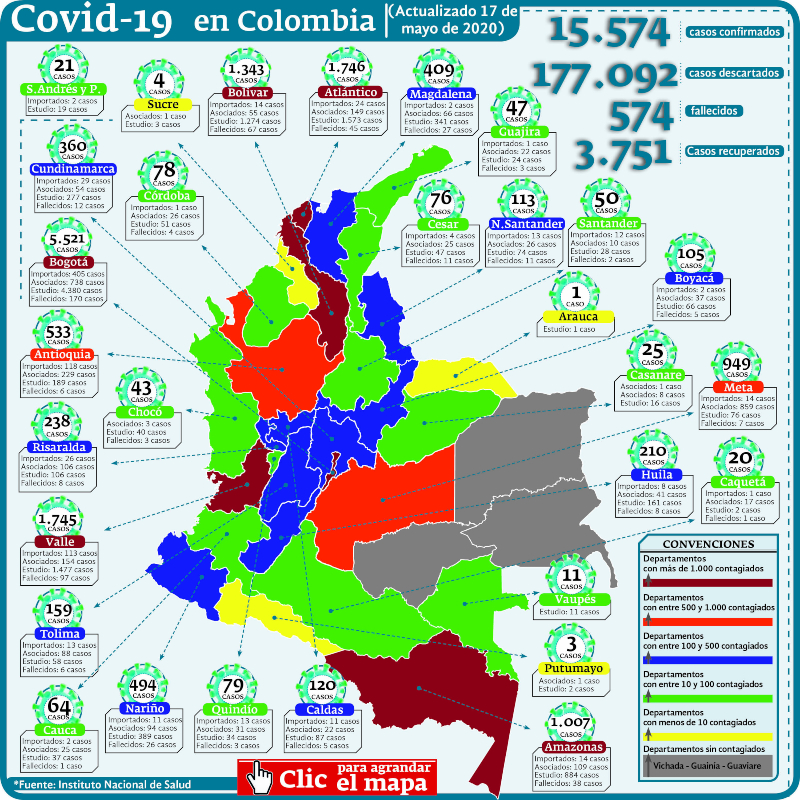 Contagios en Colombia 17 de mayo